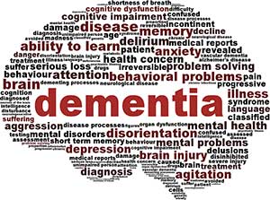 dementia word cloud