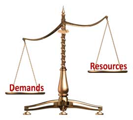 demands outweigh resources