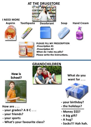 drugstore and grandchildren boards